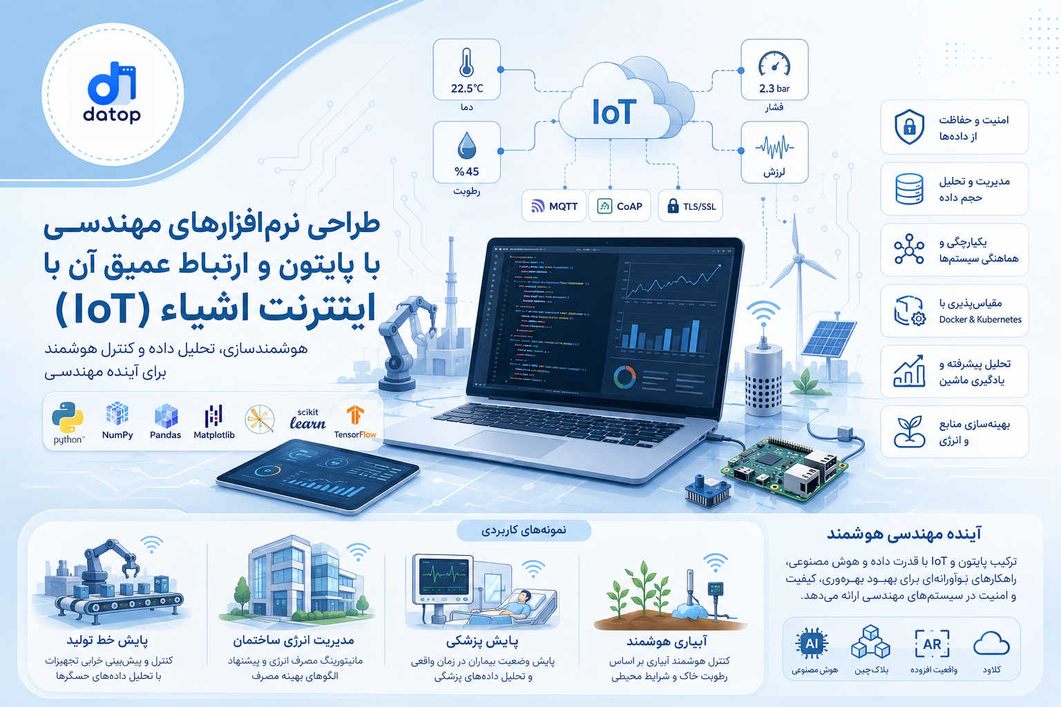 طراحی نرم‌افزارهای مهندسی با پایتون و ارتباط عمیق آن با اینترنت اشیاء (IoT)
