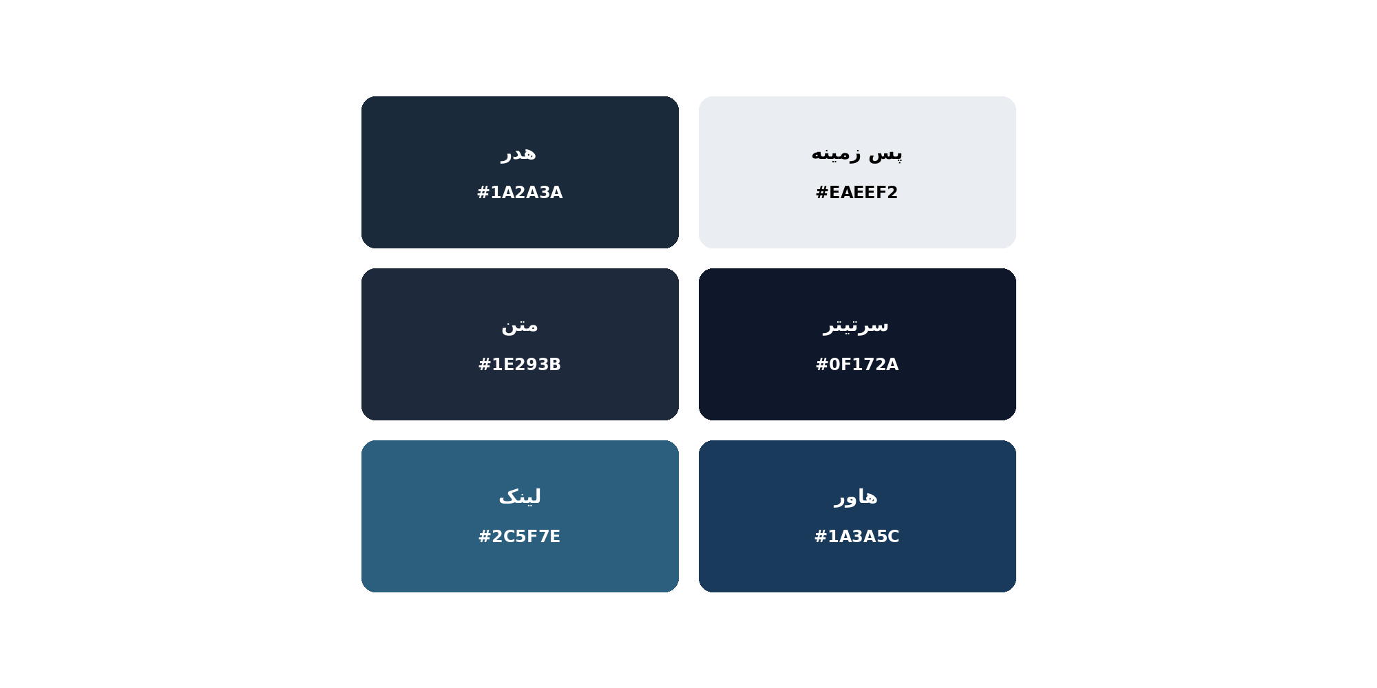 پالت آبی نفتی؛ انتخابی قدرتمند برای سایت‌های صنعتی، تولیدی و B2B
