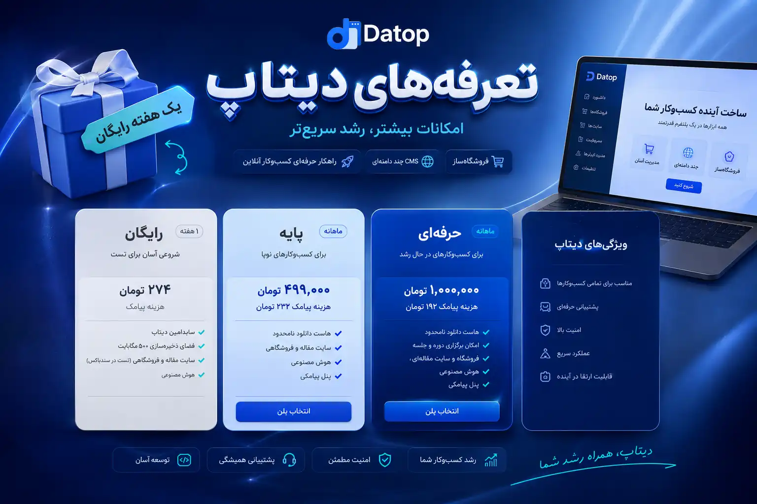 تعرفه ها